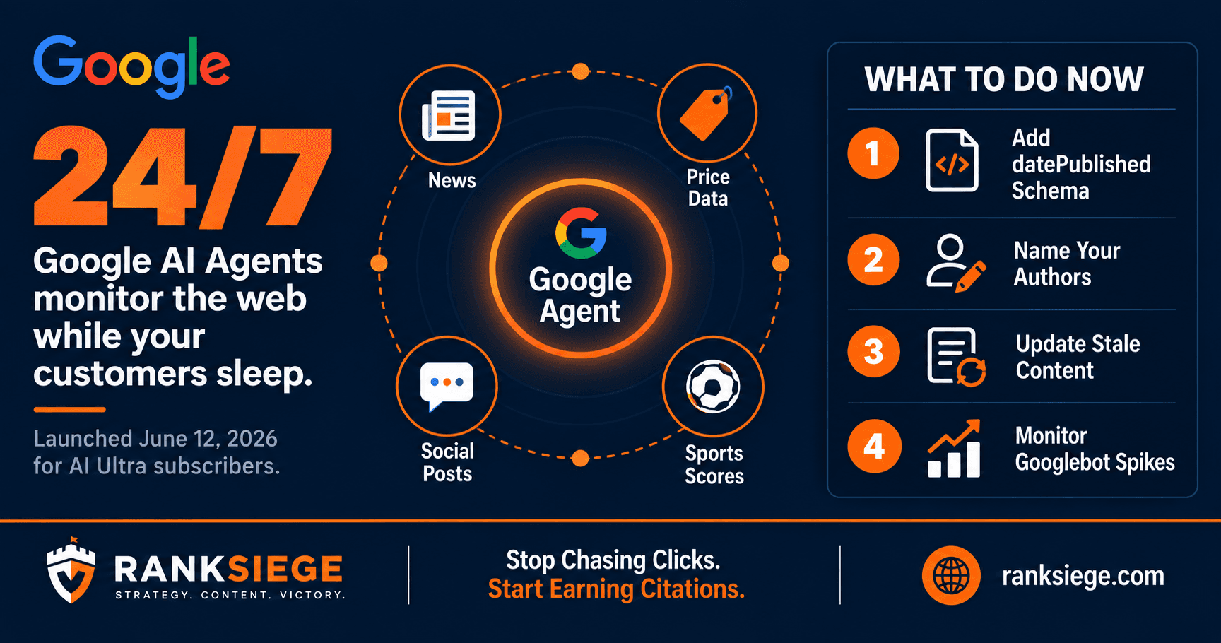 Google Information Agents: What They Are and Why Your Business Needs to Care