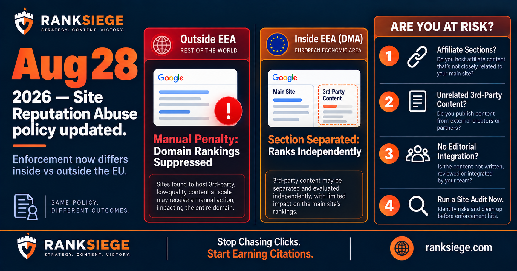 Site Reputation Abuse Policy 2026: Is Your Website at Risk?